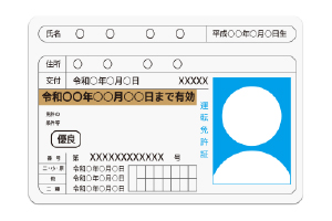 運転免許証の例